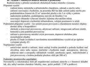 Prodej pozemku pro bydlení, Dolní Kounice, Ivančická, 874 m2