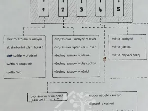 Prodej bytu 3+1, Jablonec nad Nisou, Mládí, 70 m2
