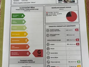 Prodej bytu 4+kk, Velká Bystřice, Nádražní II, 70 m2