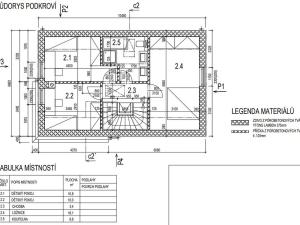 Prodej rodinného domu, Říčany, Mírová, 118 m2