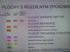Prodej pozemku pro bydlení, Nový Hrádek, Na Farách, 1196 m2