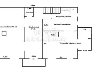 Prodej rodinného domu, Jívka, 160 m2