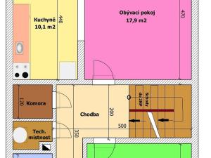 Prodej rodinného domu, Protivín, Purkyňova, 180 m2
