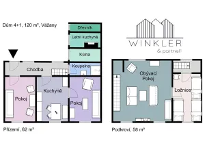 Prodej chalupy, Vážany, 120 m2