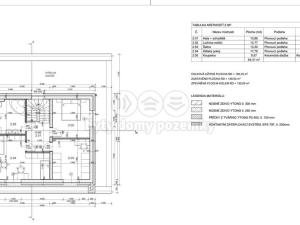 Prodej rodinného domu, Šenov, Větrná, 164 m2