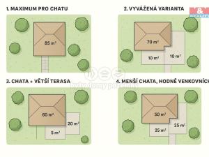 Prodej pozemku pro bydlení, Žitenice, 868 m2
