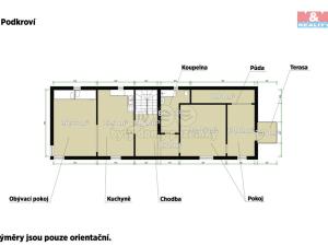 Prodej rodinného domu, Zruč-Senec - Senec, Plzeňská, 240 m2