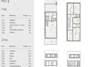 Prodej rodinného domu, Olomouc, Jižní, 150 m2
