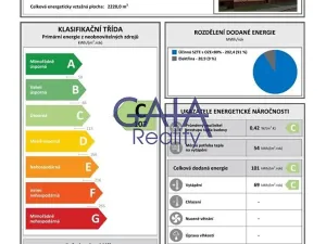 Prodej bytu 2+1, Hodonín, Křičkova, 60 m2