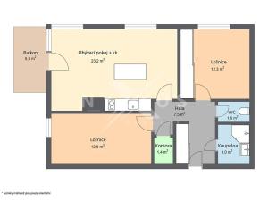 Prodej bytu 3+kk, Praha - Vysočany, Poděbradská, 64 m2