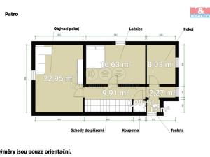 Prodej rodinného domu, Plzeň - Bolevec, Pod Stráží, 160 m2