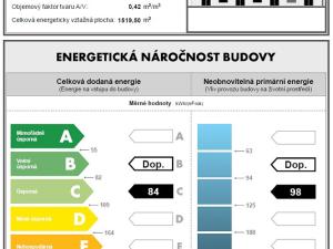Pronájem bytu 2+kk, Strakonice - Strakonice II, Bezděkovská, 64 m2
