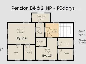 Prodej činžovního domu, Malonty, 389 m2