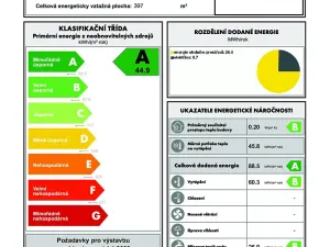 Prodej bytu 4+kk, Lázně Toušeň, Nad Tratí, 108 m2
