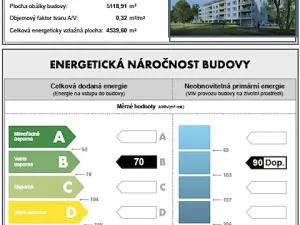 Pronájem bytu 1+kk, Kroměříž, Obvodová, 48 m2