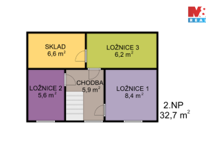 Prodej chaty, Rybník, 78 m2