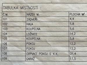 Prodej pozemku pro bydlení, Kovanice, 733 m2