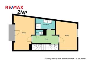 Prodej rodinného domu, Praha - Kunratice, Velké Kunratické, 134 m2