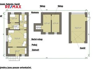 Prodej zahrady, Klatovy, 403 m2