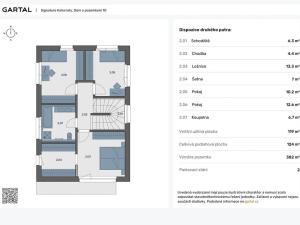 Prodej rodinného domu, Praha - Kolovraty, Měsíčková, 124 m2