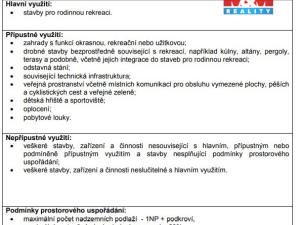 Prodej pozemku pro bydlení, Soutice, 338 m2