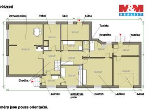 Prodej rodinného domu, Nečtiny - Březín, 335 m2