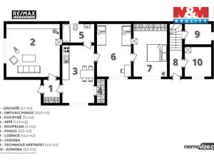 Prodej rodinného domu, Benátky nad Jizerou, Pražská, 110 m2