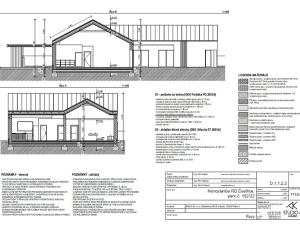 Prodej pozemku pro bydlení, Čestlice, 722 m2
