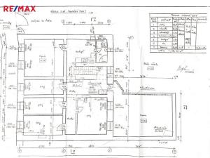Prodej rodinného domu, Nový Bydžov, Třída Čsl. armády, 368 m2
