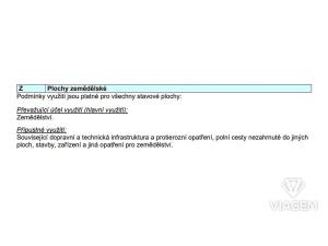 Prodej podílu komerčního pozemku, Koryčany, 273 m2