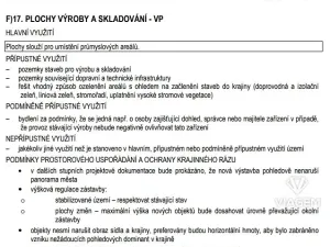Prodej podílu pole, Jičín, 1068 m2