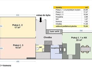 Pronájem bytu 2+1, Praha - Žižkov, Fibichova, 72 m2