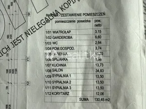 Prodej rodinného domu, Dětmarovice, 130 m2