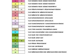 Prodej rodinného domu, Žamberk, 57 m2