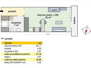 Pronájem bytu 1+kk, Praha - Malešice, Nad úžlabinou, 31 m2