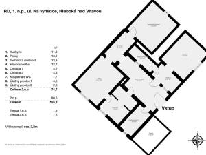 Prodej rodinného domu, Hluboká nad Vltavou, Na Vyhlídce, 155 m2