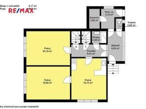 Prodej rodinného domu, Pečky, Mlýnská, 85 m2