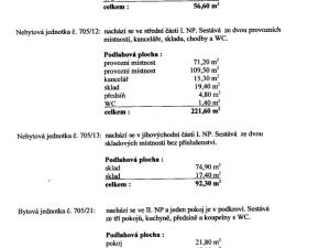 Prodej obchodního prostoru, Dvůr Králové nad Labem, Heydukova, 453 m2