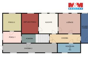 Prodej rodinného domu, Rychnov na Moravě, 155 m2