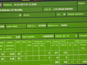 Prodej lesa, Kropáčova Vrutice - Sušno, 15167 m2