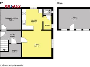 Prodej rodinného domu, Kolín, Zborovská, 180 m2