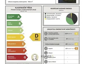 Prodej rodinného domu, Velká Chmelištná, 550 m2