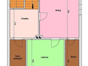 Prodej rodinného domu, Nelahozeves, Pod strání, 125 m2