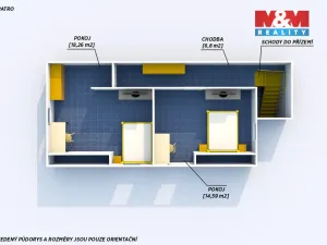 Prodej rodinného domu, Mýto, Benátky, 88 m2