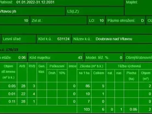 Prodej lesa, Chrášťany, 11900 m2