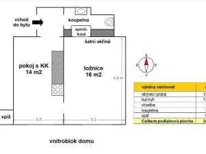 Pronájem bytu 1+1, Praha - Vršovice, Moskevská, 35 m2