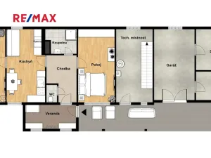 Prodej rodinného domu, Hnačov, 128 m2