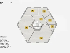 Prodej rodinného domu, Přezletice, U Bažantnice, 230 m2