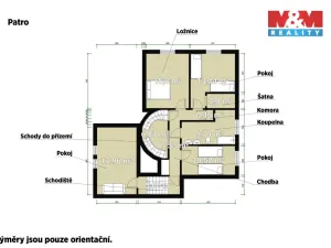 Prodej činžovního domu, Plzeň - Severní Předměstí, Karoliny Světlé, 324 m2