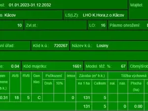 Prodej lesa, Petrovice II, 11117 m2
